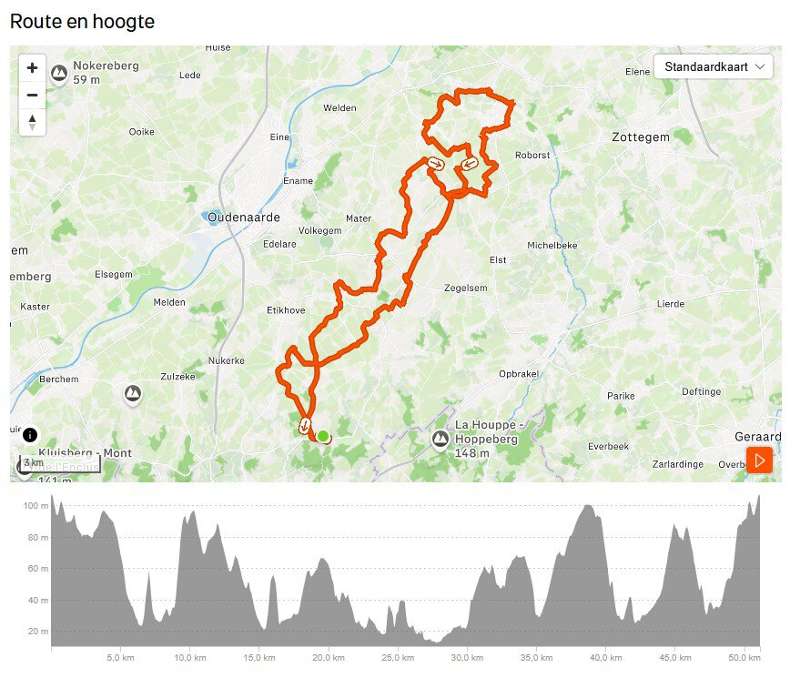 Fietsen e-bike fietsroute Zwalm