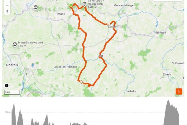 fietsroute-chateau-de-beloeil-lebonheurdelouise Fietsroute Kasteel Beloeil vanuit Louise-Marie