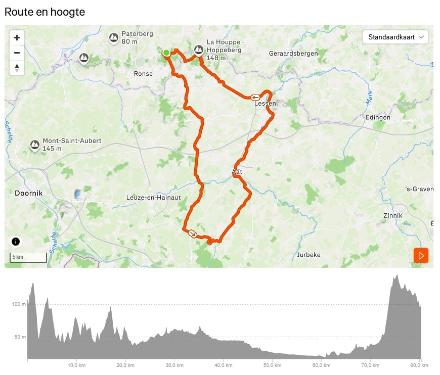 fietsroute-chateau-de-beloeil-lebonheurdelouise Fietsroute Kasteel Beloeil vanuit Louise-Marie