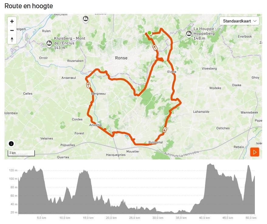 fietsroute-pays-de-collines-lebonheurdelouise