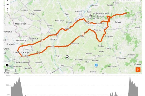 Stravakaart van Roubaix rit, een fietsroute van 85 km vanuit Louise-Marie