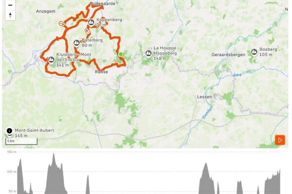 fietsroute-rvv-blauwe-lus-lebonheurdelouise fietsroute-rvv-blauwe-lus-lebonheurdelouise