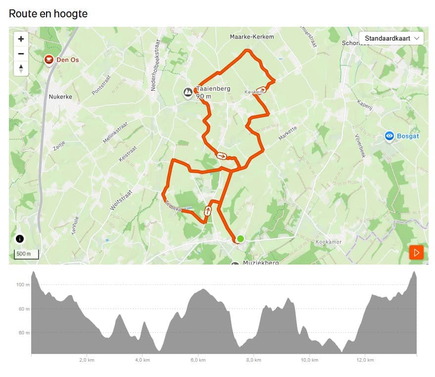 Wandeling 3 - Le bonheur de Louise - Louise-Marie