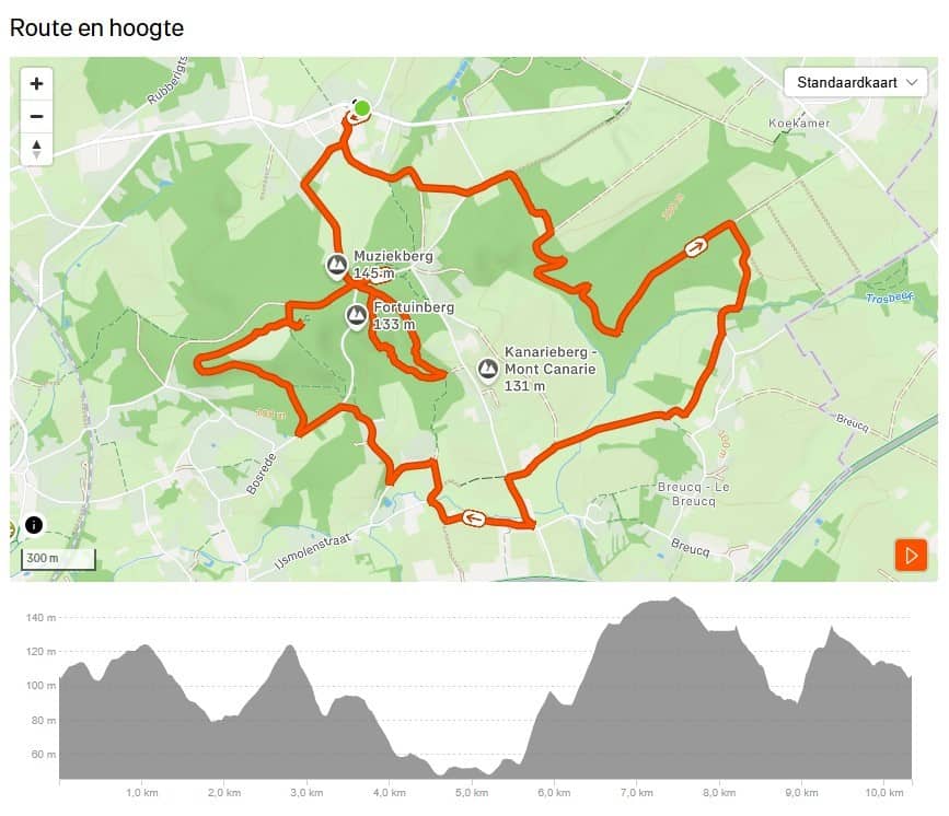 Kaart en hoogteprofiel van de wandeling Muziekbos, Geuzentoren en Sint-Pietersbos (10 km) vanaf Le bonheur de Louise